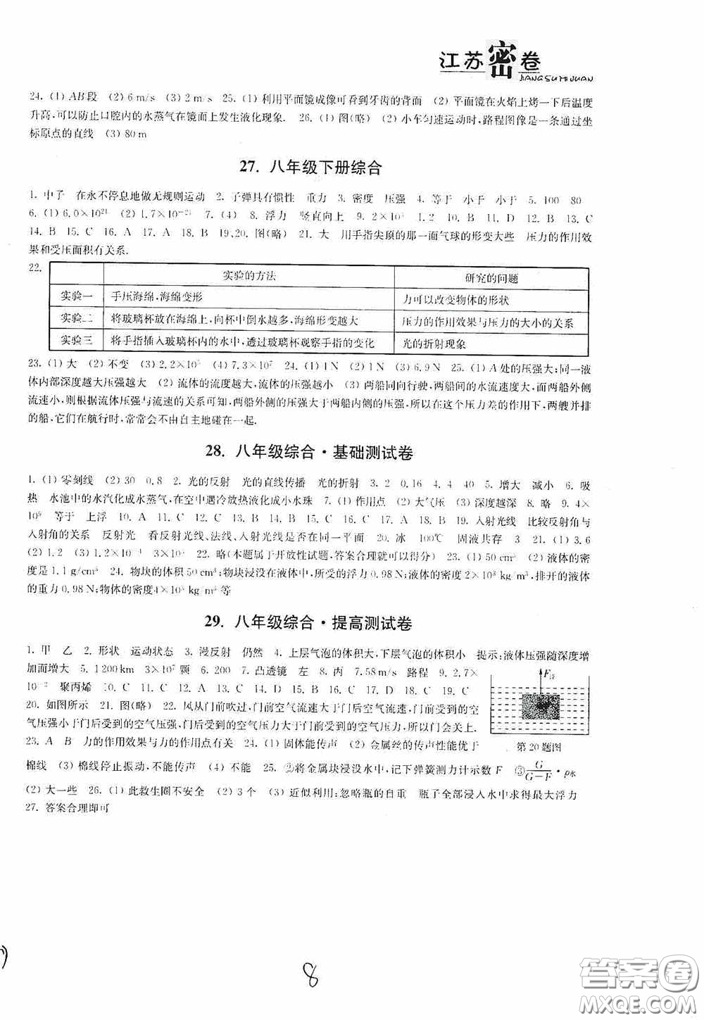 東南大學(xué)出版社2020江蘇密卷八年級(jí)物理下冊(cè)江蘇版答案