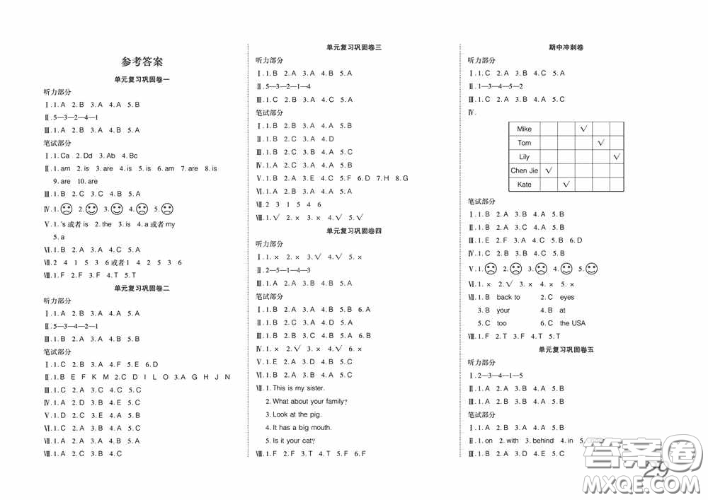 湖北教育出版社2020全優(yōu)標(biāo)準(zhǔn)卷三年級英語下冊答案