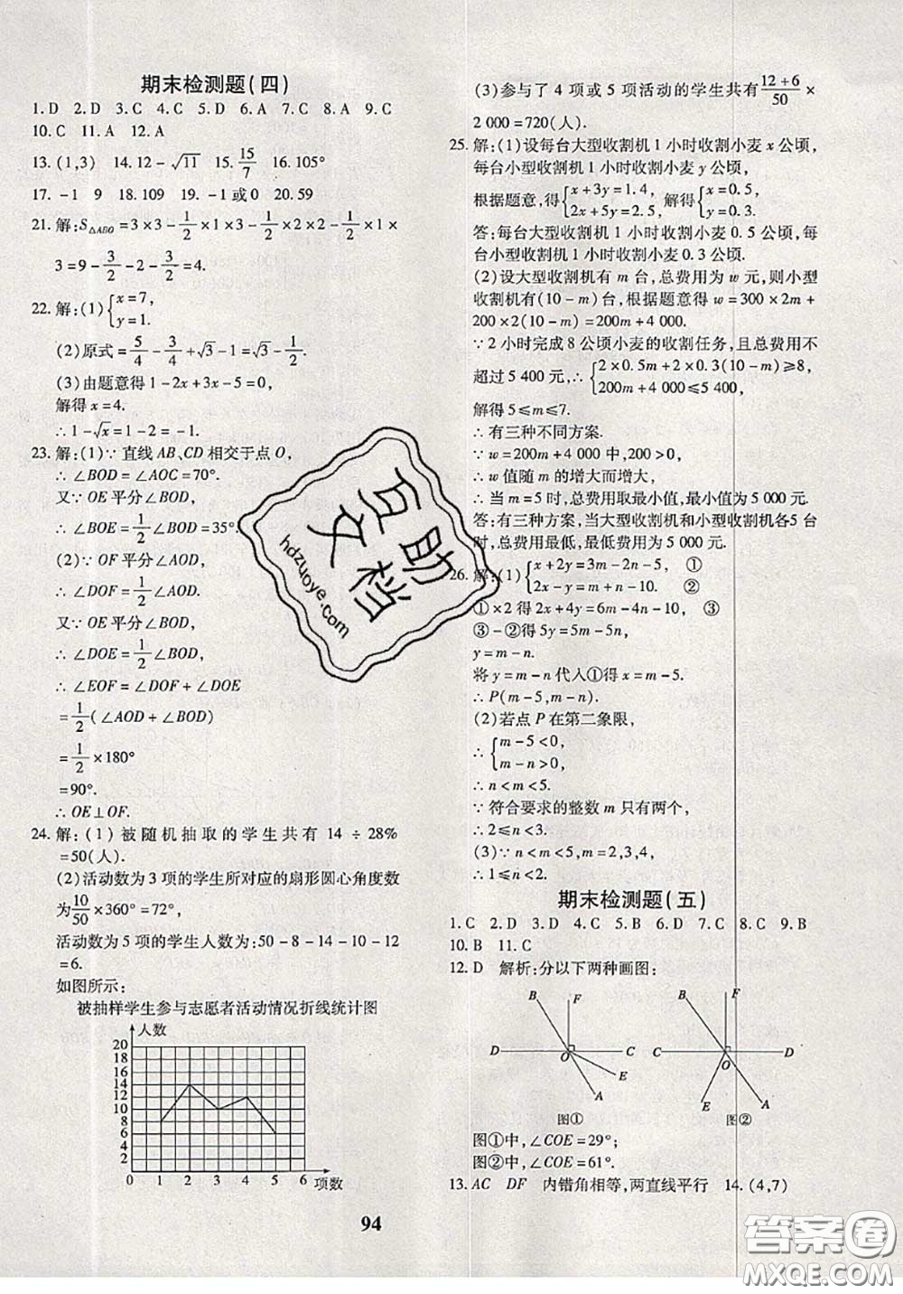 2020新版黃岡360度定制密卷七年級數(shù)學(xué)下冊人教版答案