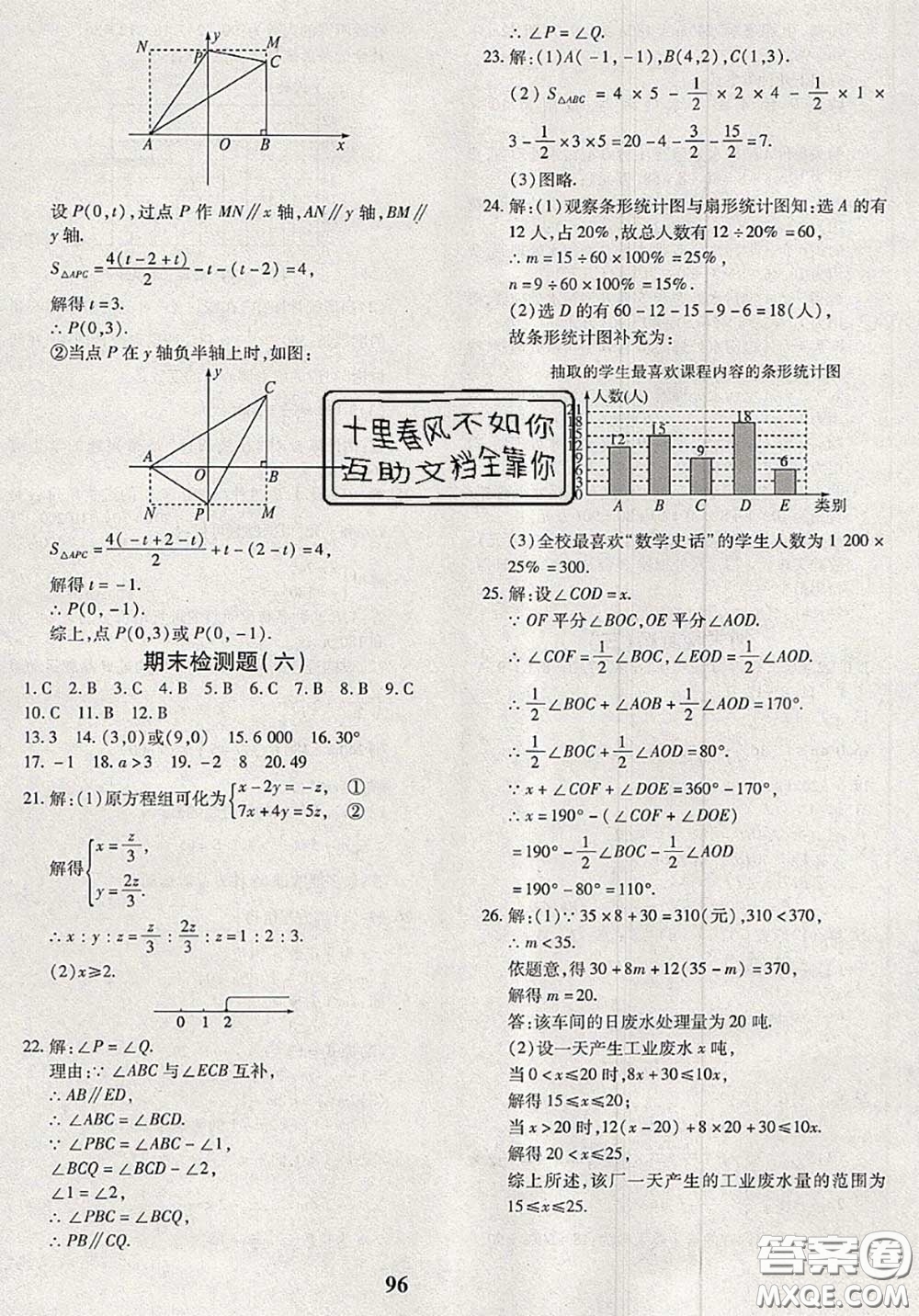 2020新版黃岡360度定制密卷七年級數(shù)學(xué)下冊人教版答案