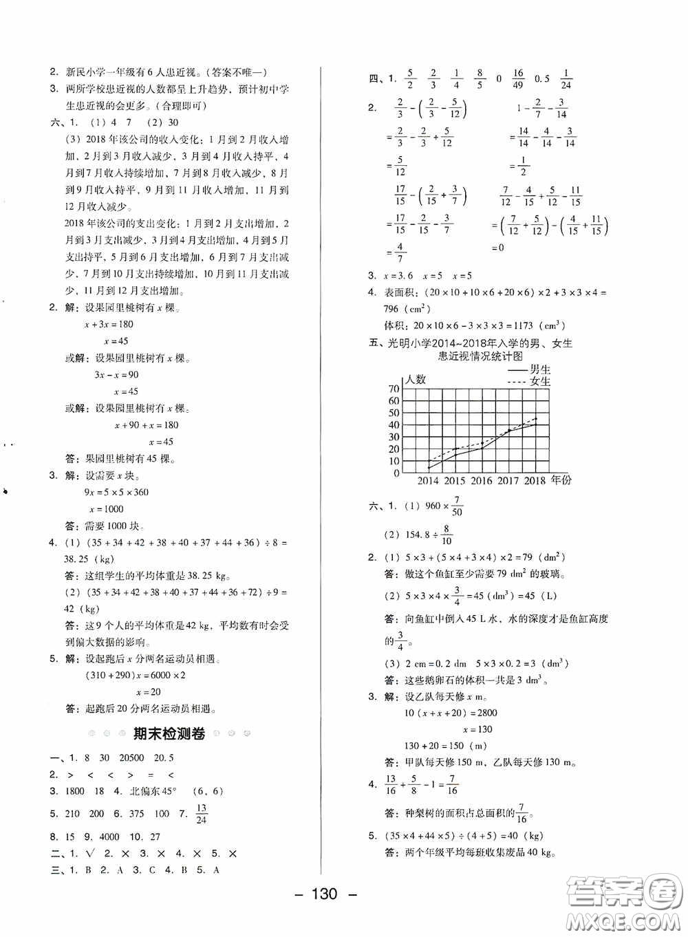 陜西人民教育出版社2020典中點(diǎn)活頁檢測卷五年級數(shù)學(xué)下冊北師大版答案