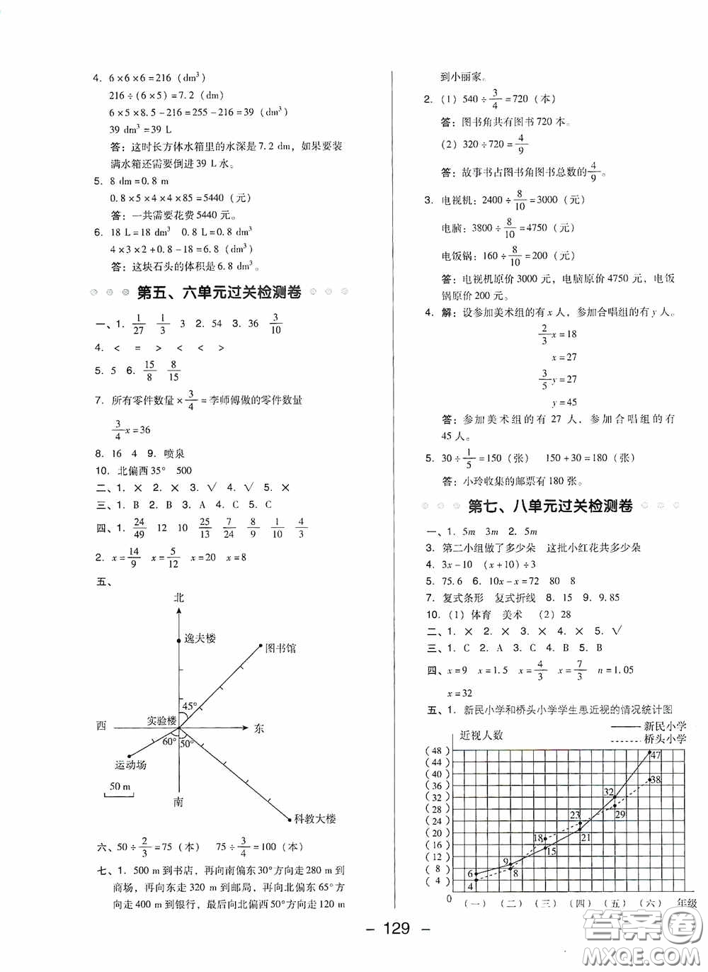 陜西人民教育出版社2020典中點(diǎn)活頁檢測卷五年級數(shù)學(xué)下冊北師大版答案