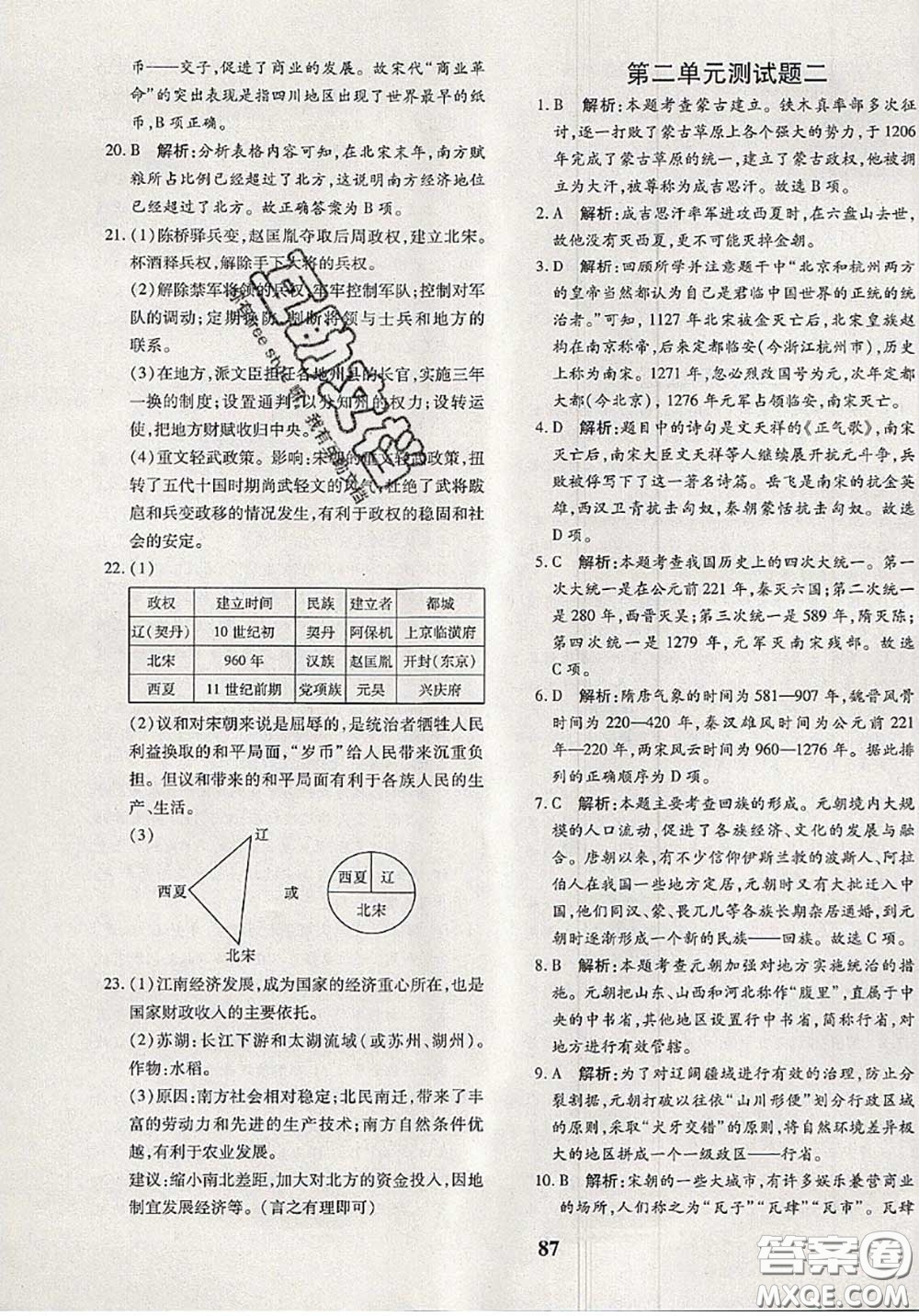 2020新版黃岡360度定制密卷七年級歷史下冊人教版答案