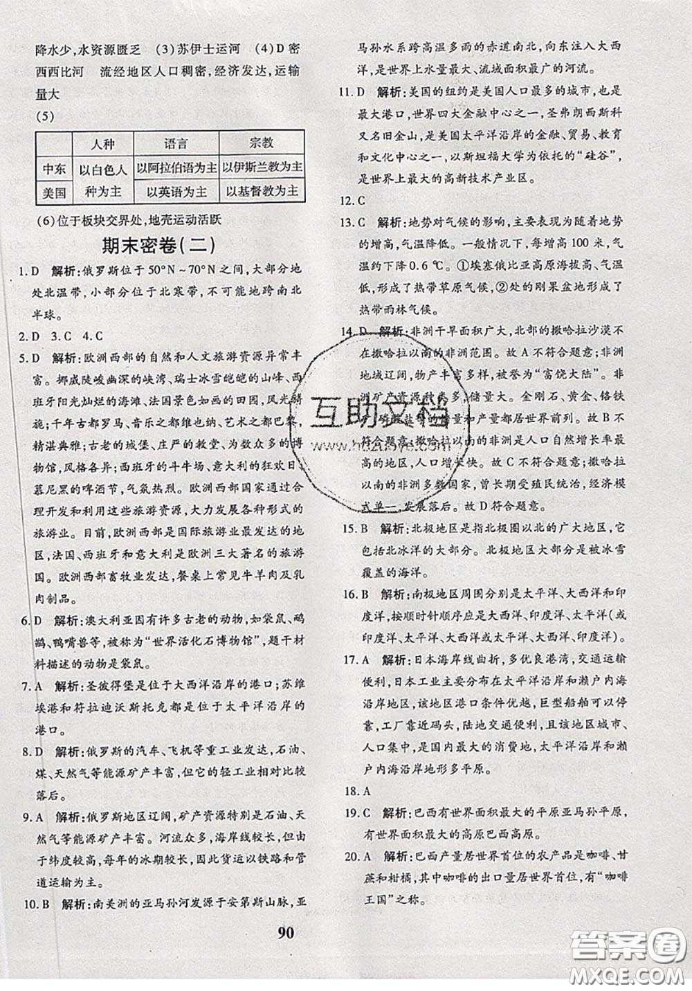 2020新版黃岡360度定制密卷七年級(jí)地理下冊(cè)商務(wù)星球版答案