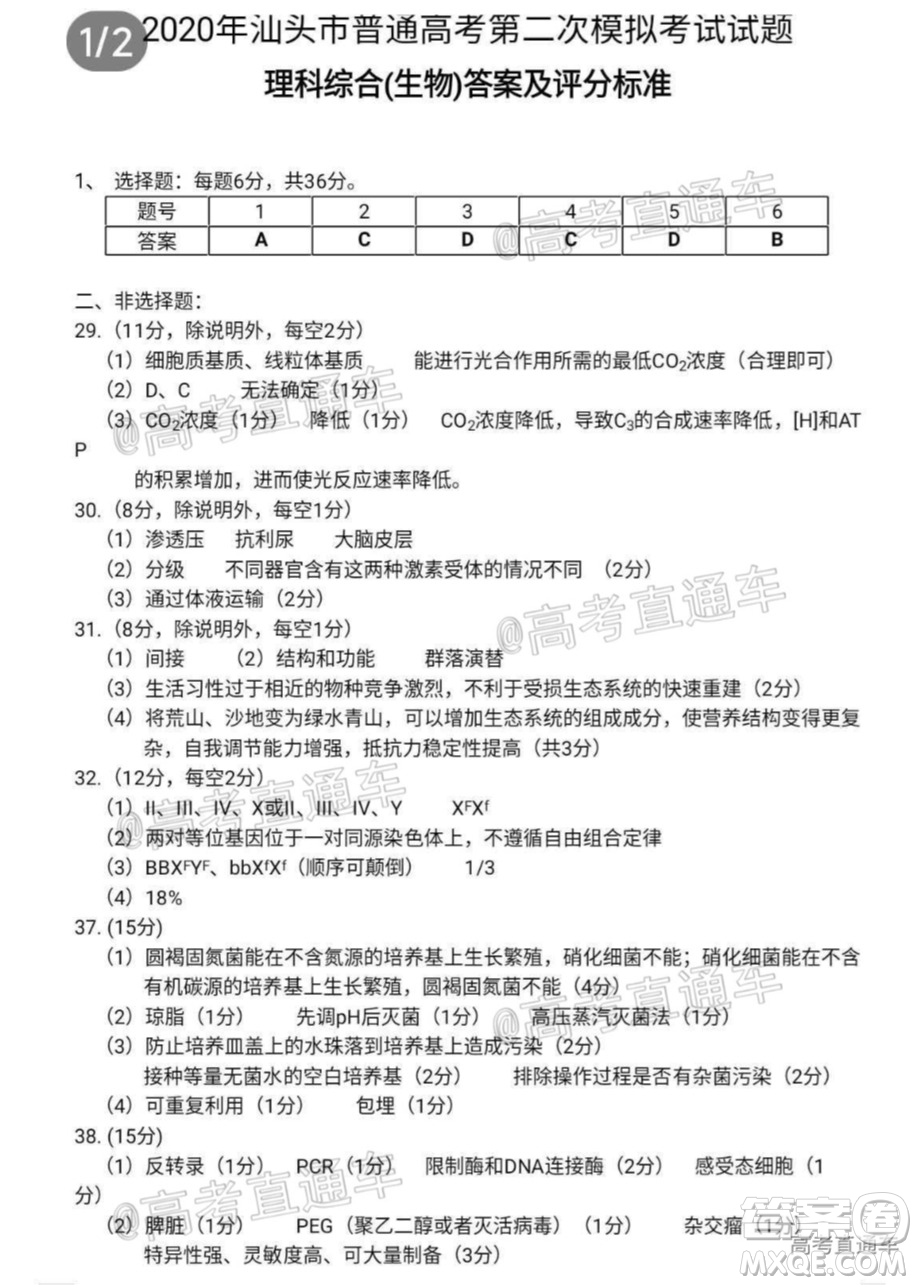 2020年汕頭市普通高考第二次模擬考試?yán)砜凭C合試題及答案