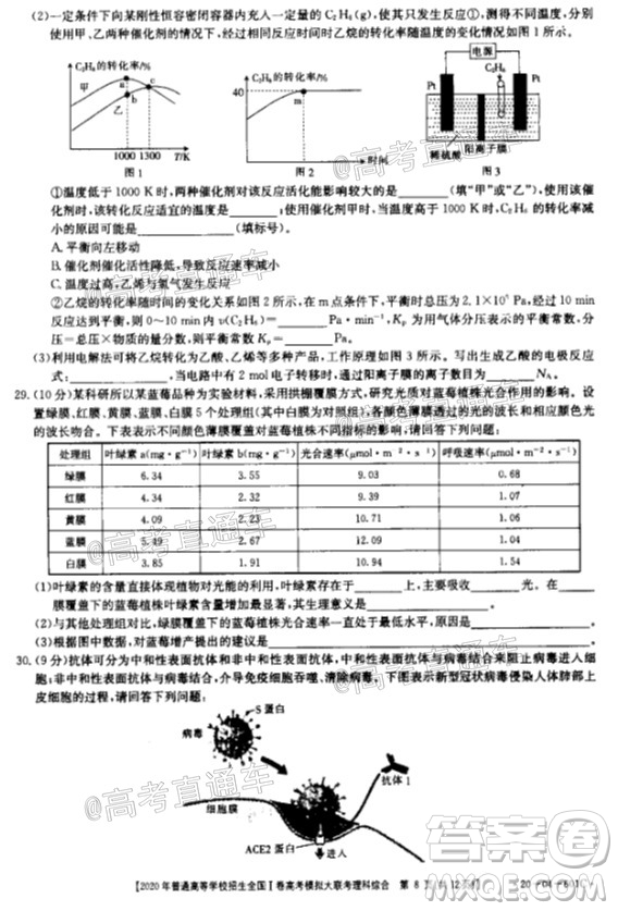 2020年金太陽全國一卷高考模擬大聯(lián)考理科綜合試題及答案