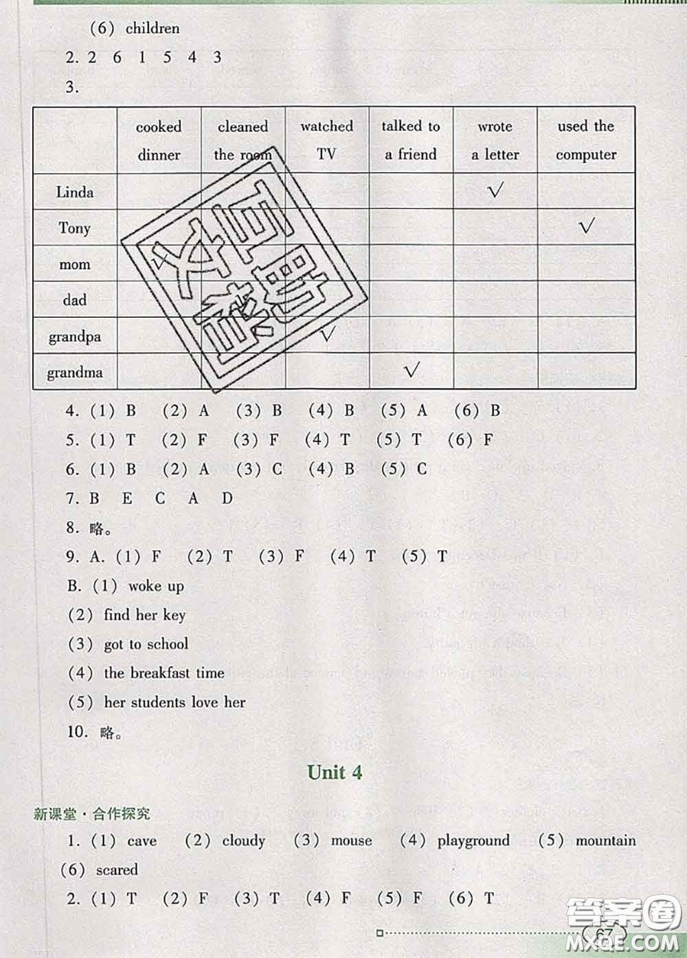 2020新版南方新課堂金牌學(xué)案六年級英語下冊粵人民版答案