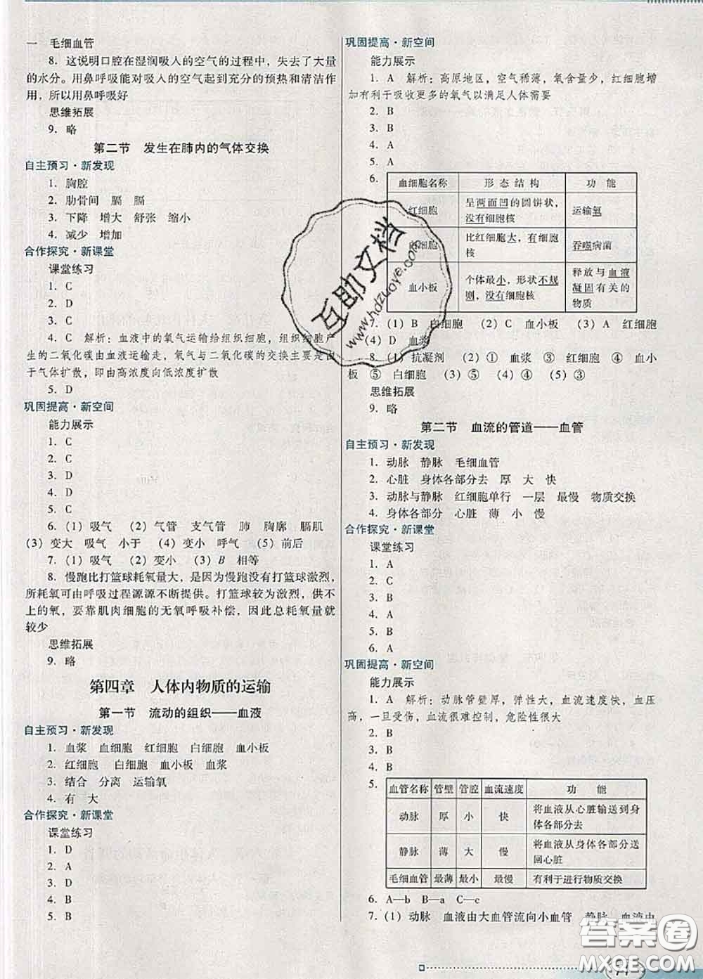 2020新版南方新課堂金牌學(xué)案七年級(jí)生物下冊(cè)人教版答案