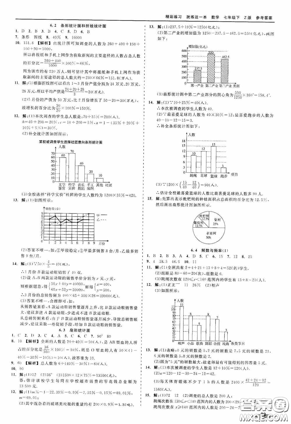 浙江工商大學(xué)出版社2020精彩練習(xí)就練這一本七年級(jí)數(shù)學(xué)下冊(cè)Z版B本答案