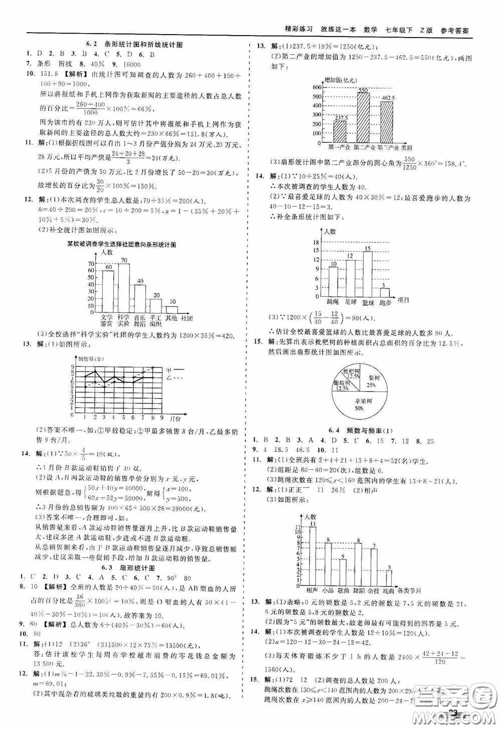 浙江工商大學(xué)出版社2020精彩練習(xí)就練這一本七年級數(shù)學(xué)下冊Z版A本答案