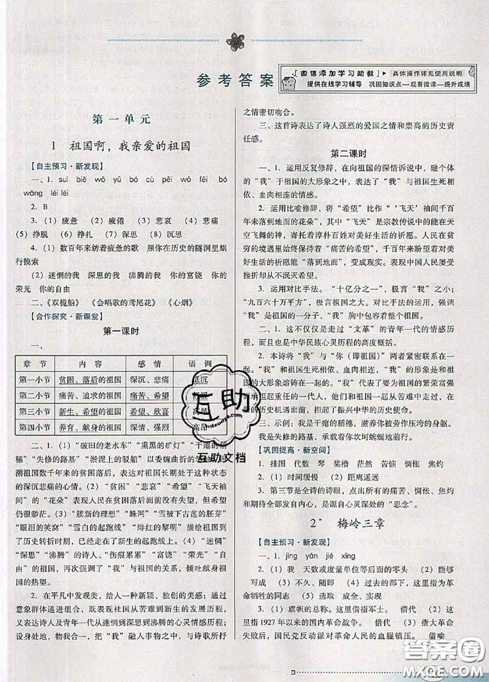 2020新版南方新課堂金牌學(xué)案九年級語文下冊人教版答案