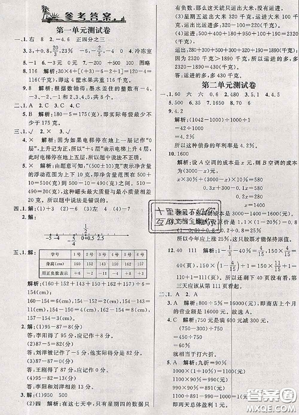 鐘書(shū)金牌2020春過(guò)關(guān)沖刺100分六年級(jí)數(shù)學(xué)下冊(cè)人教版答案