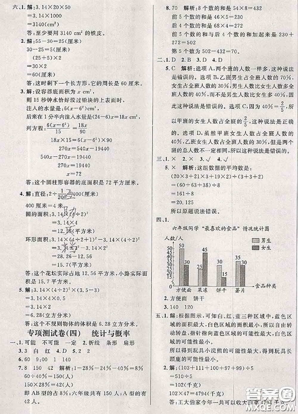 鐘書(shū)金牌2020春過(guò)關(guān)沖刺100分六年級(jí)數(shù)學(xué)下冊(cè)人教版答案