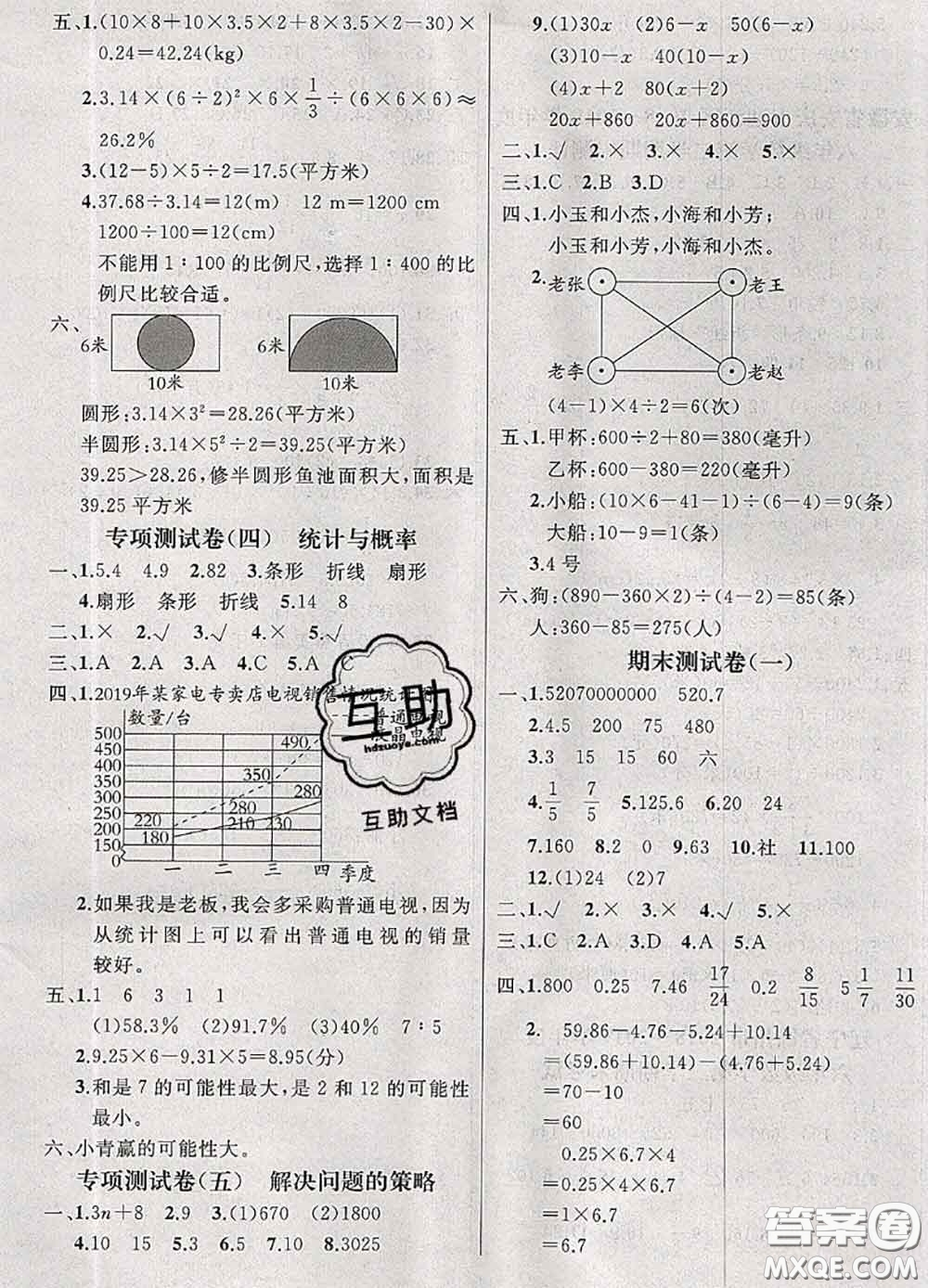 鐘書金牌2020春過關(guān)沖刺100分六年級數(shù)學(xué)下冊北師版答案