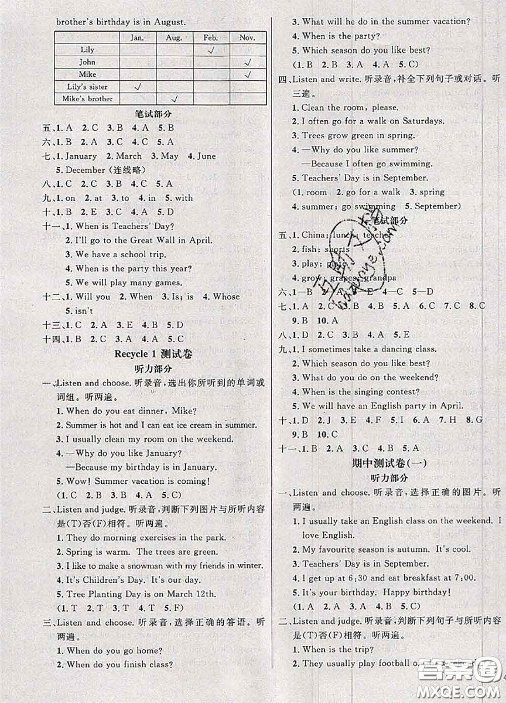 鐘書金牌2020春過關(guān)沖刺100分五年級(jí)英語下冊(cè)人教版答案