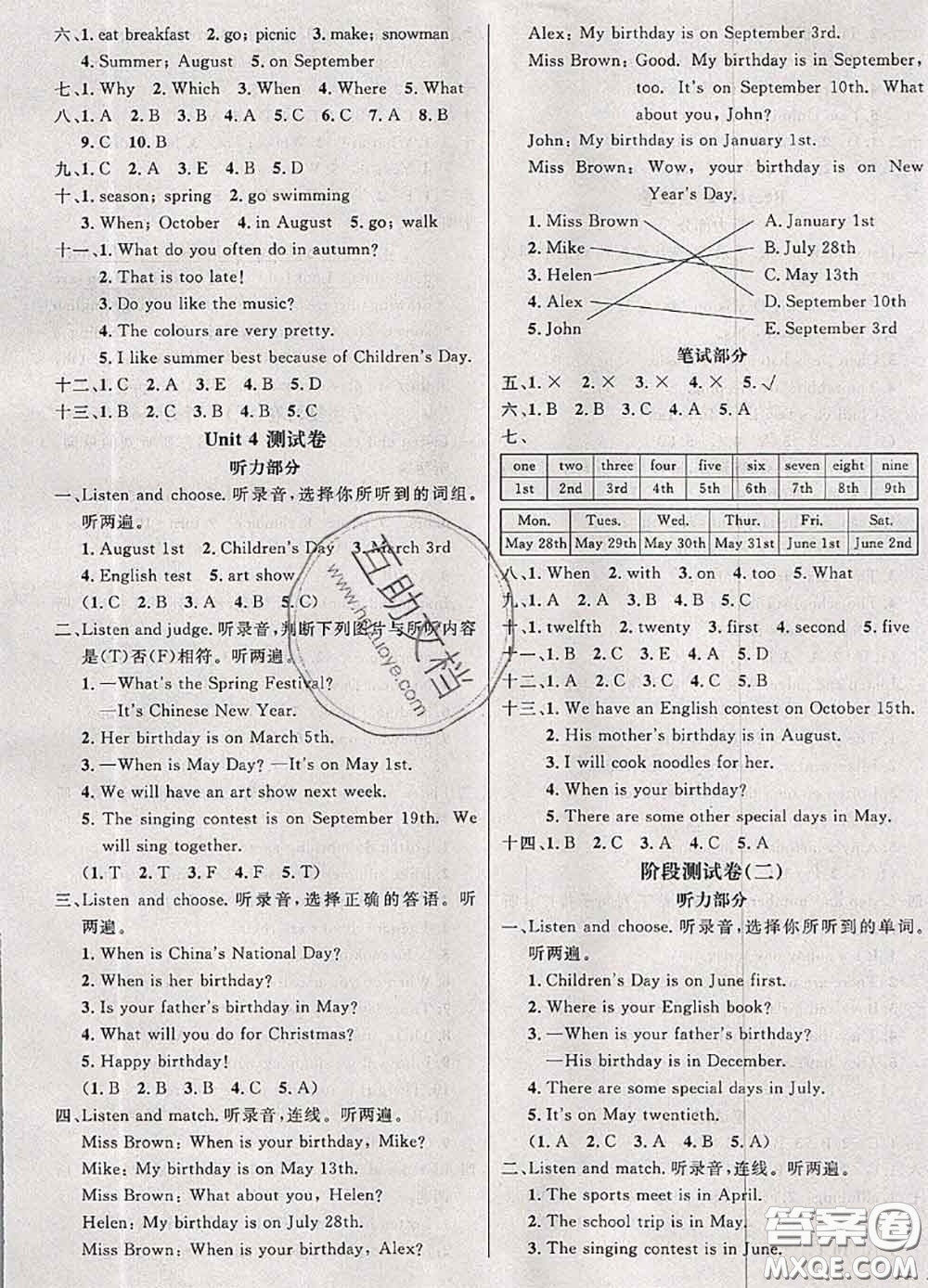 鐘書金牌2020春過關(guān)沖刺100分五年級(jí)英語下冊(cè)人教版答案