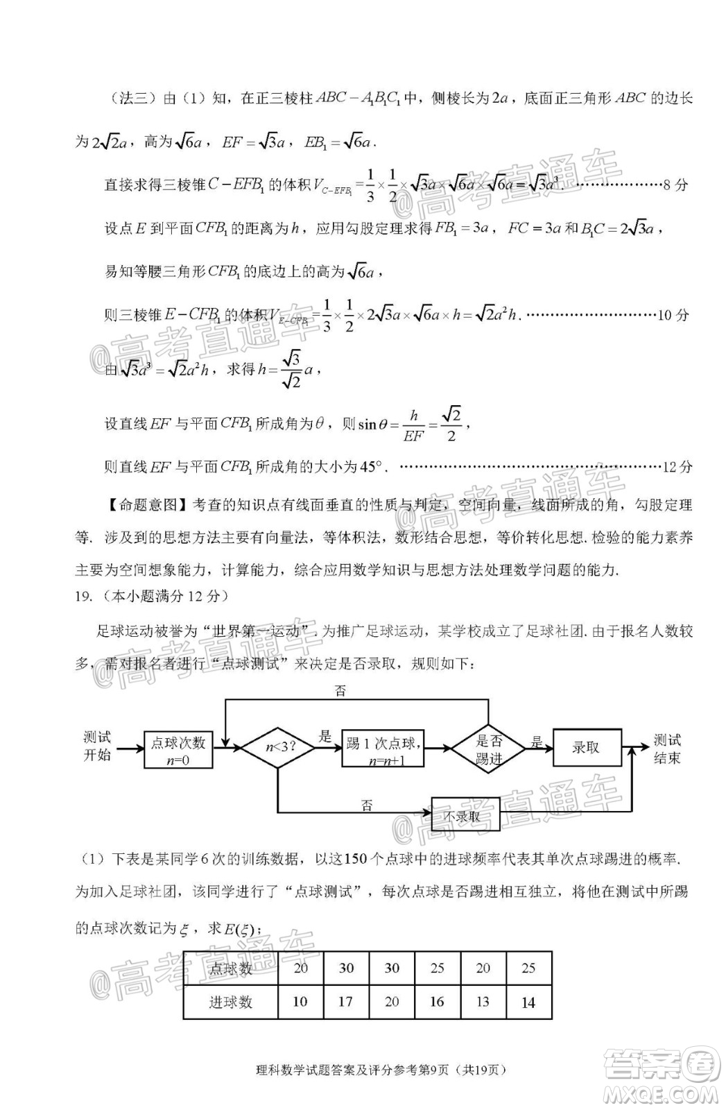 2020年深圳市高三年級第二次調(diào)研考試?yán)砜茢?shù)學(xué)試題及答案