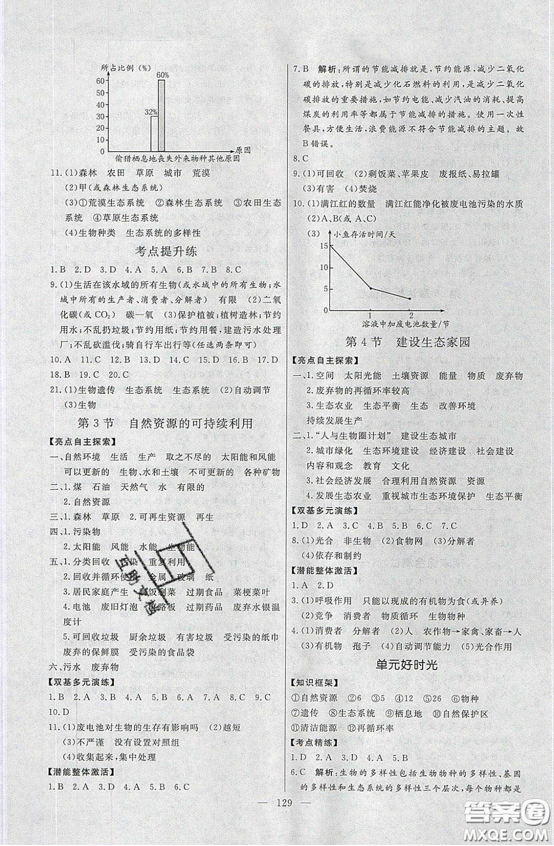 2020年亮點激活中學(xué)教材多元演練八年級生物下冊蘇科版答案