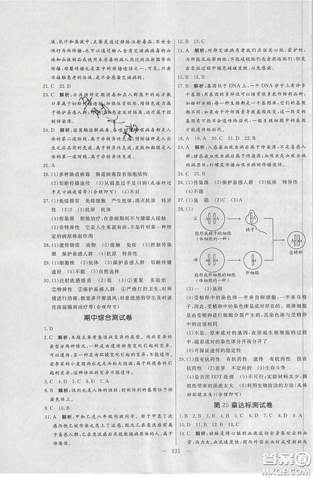 2020年亮點激活中學(xué)教材多元演練八年級生物下冊蘇科版答案