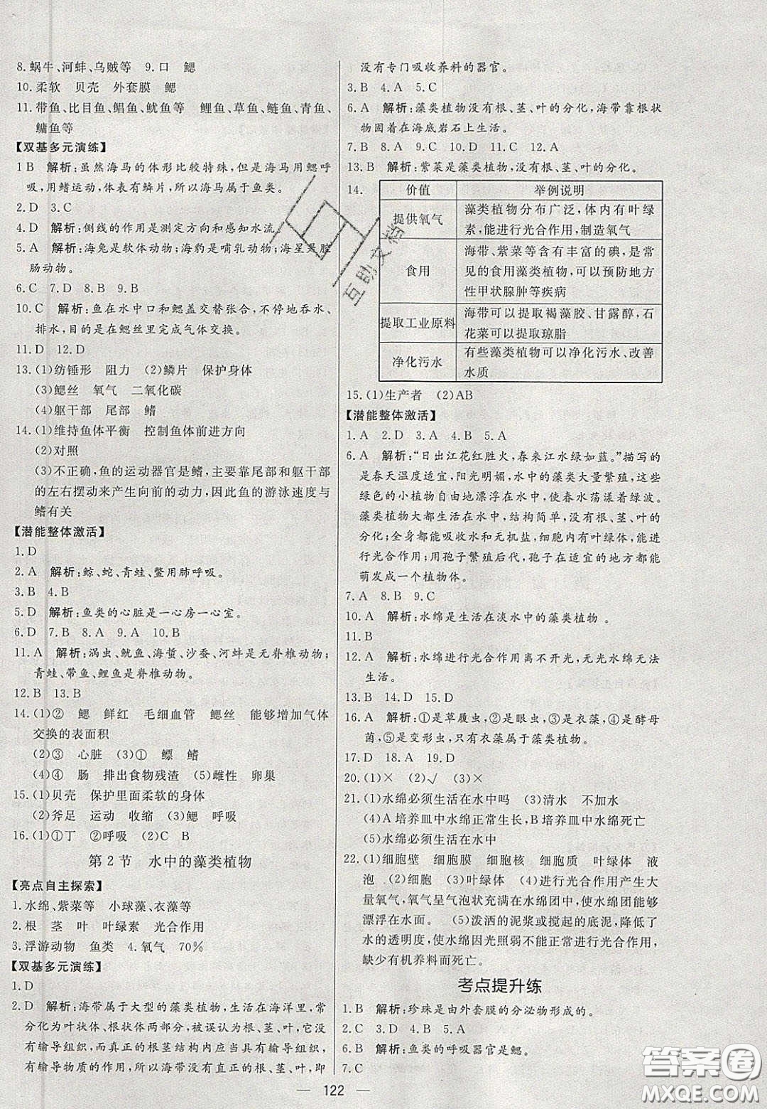 2020年亮點(diǎn)激活中學(xué)教材多元演練七年級(jí)生物下冊(cè)蘇科版答案