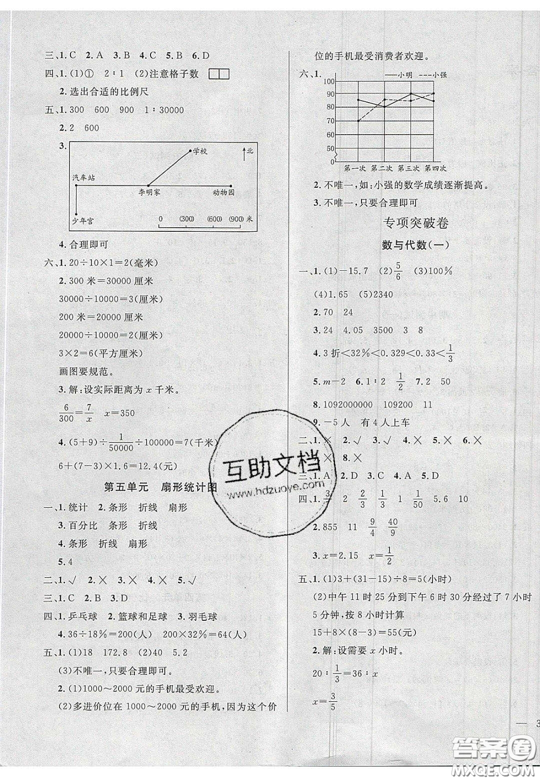 2020亮點(diǎn)激活精編提優(yōu)100分大試卷六年級(jí)數(shù)學(xué)下冊(cè)青島版答案