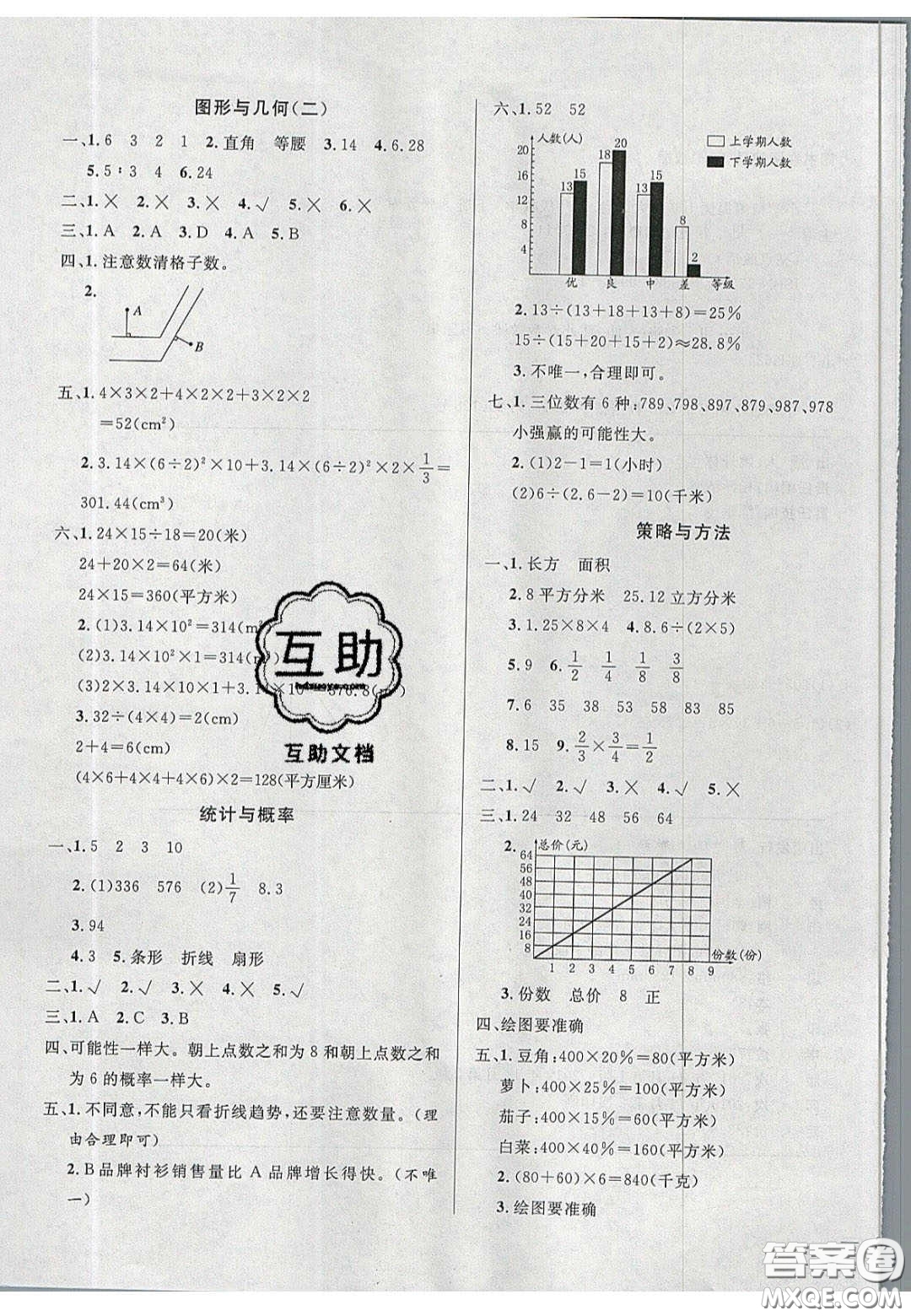 2020亮點(diǎn)激活精編提優(yōu)100分大試卷六年級(jí)數(shù)學(xué)下冊(cè)青島版答案