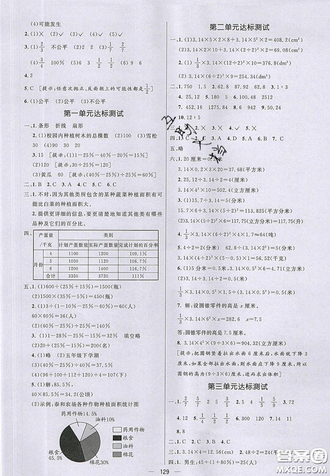 2020亮點(diǎn)激活小學(xué)教材多元演練六年級(jí)數(shù)學(xué)下冊(cè)蘇教版答案