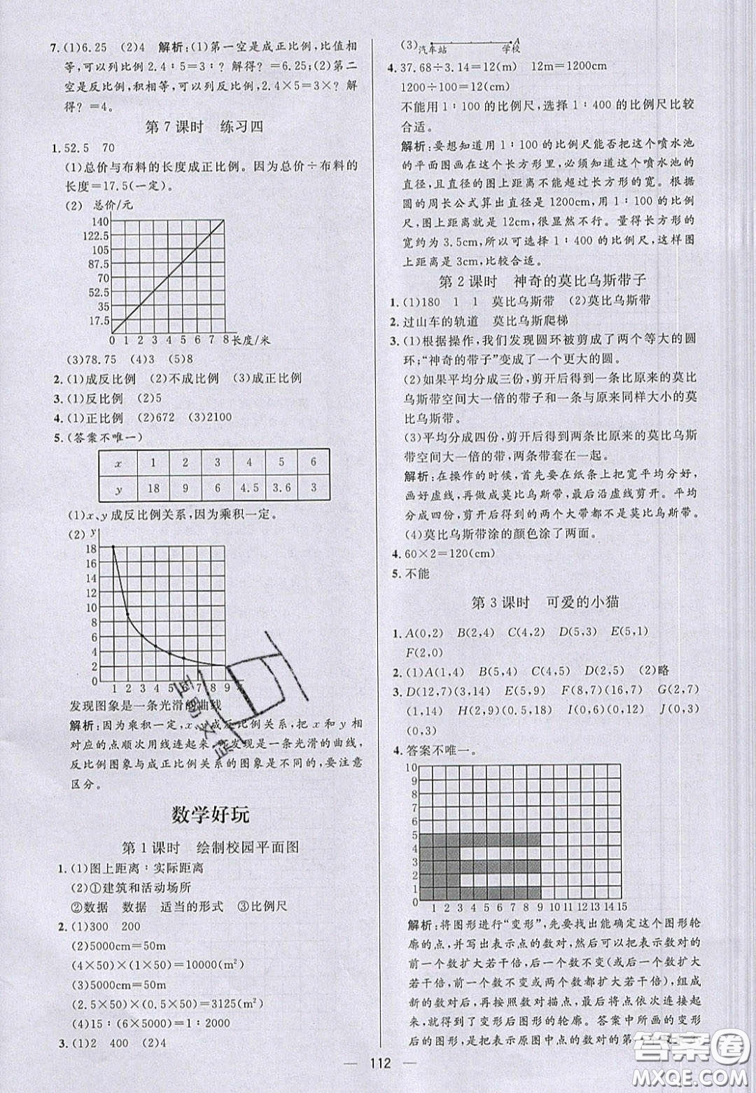 2020亮點(diǎn)激活小學(xué)教材多元演練六年級(jí)數(shù)學(xué)下冊(cè)北師大版答案