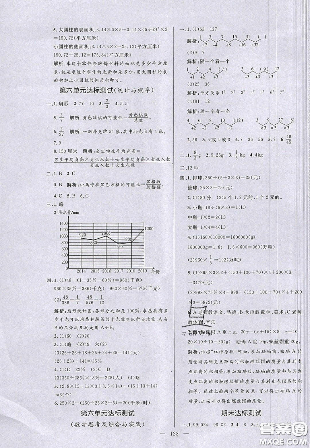 2020亮點激活小學(xué)教材多元演練六年級數(shù)學(xué)下冊人教版答案