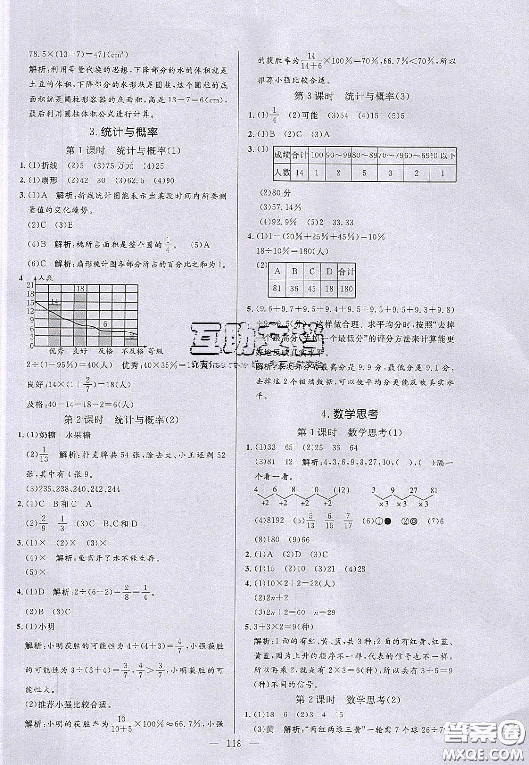 2020亮點激活小學(xué)教材多元演練六年級數(shù)學(xué)下冊人教版答案