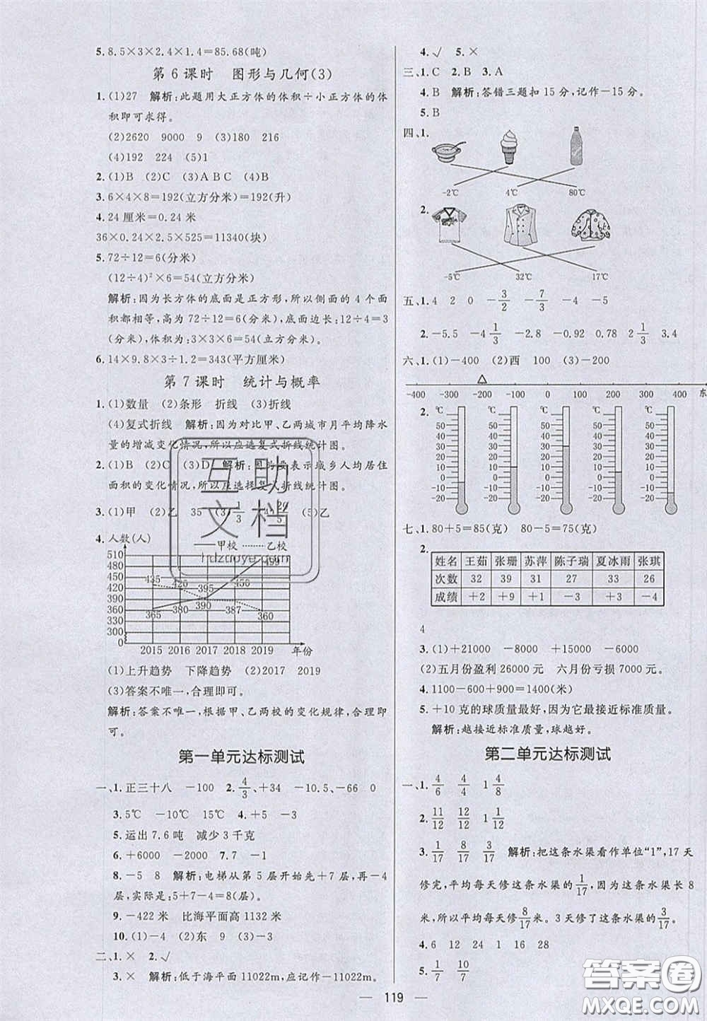 2020年亮點激活小學(xué)教材多元演練五年級數(shù)學(xué)下冊青島版答案