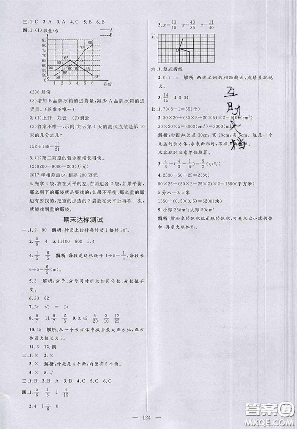 2020亮點(diǎn)激活小學(xué)教材多元演練五年級(jí)數(shù)學(xué)下冊(cè)人教版答案