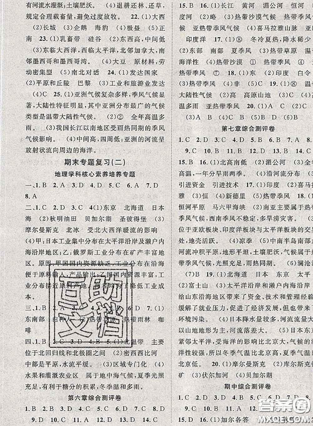 2020春優(yōu)質(zhì)課堂導(dǎo)學(xué)案七年級地理下冊人教版答案