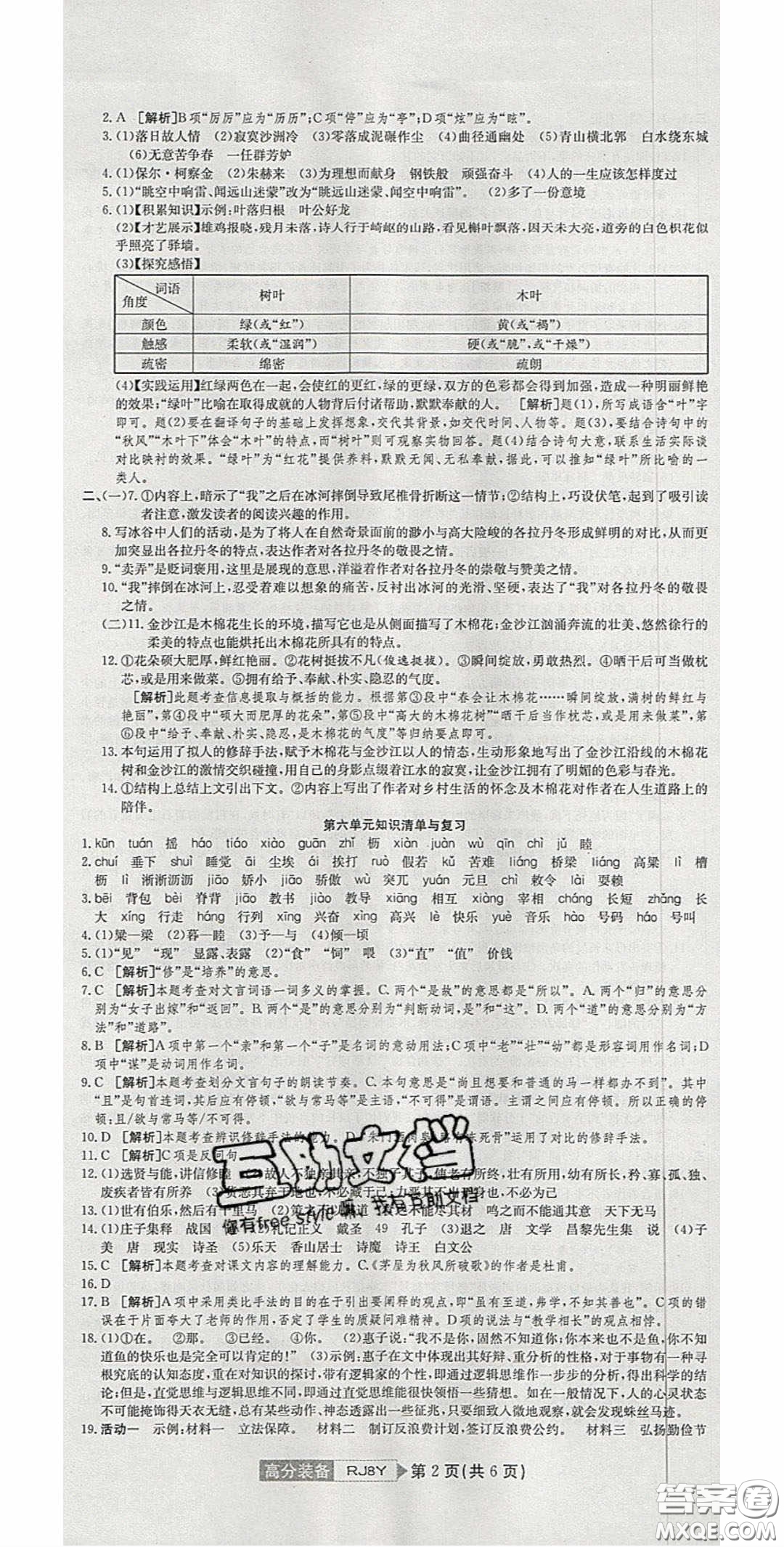 2020年高分裝備復(fù)習(xí)與測(cè)試八年級(jí)語(yǔ)文下冊(cè)人教版答案