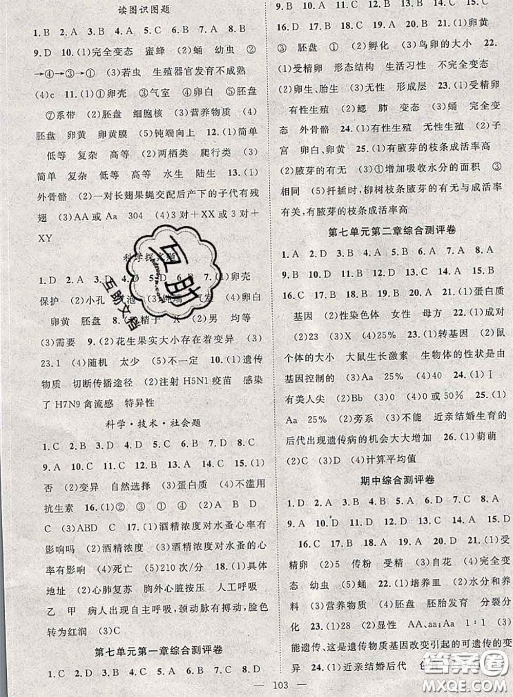 2020春優(yōu)質(zhì)課堂導學案八年級生物下冊人教版答案