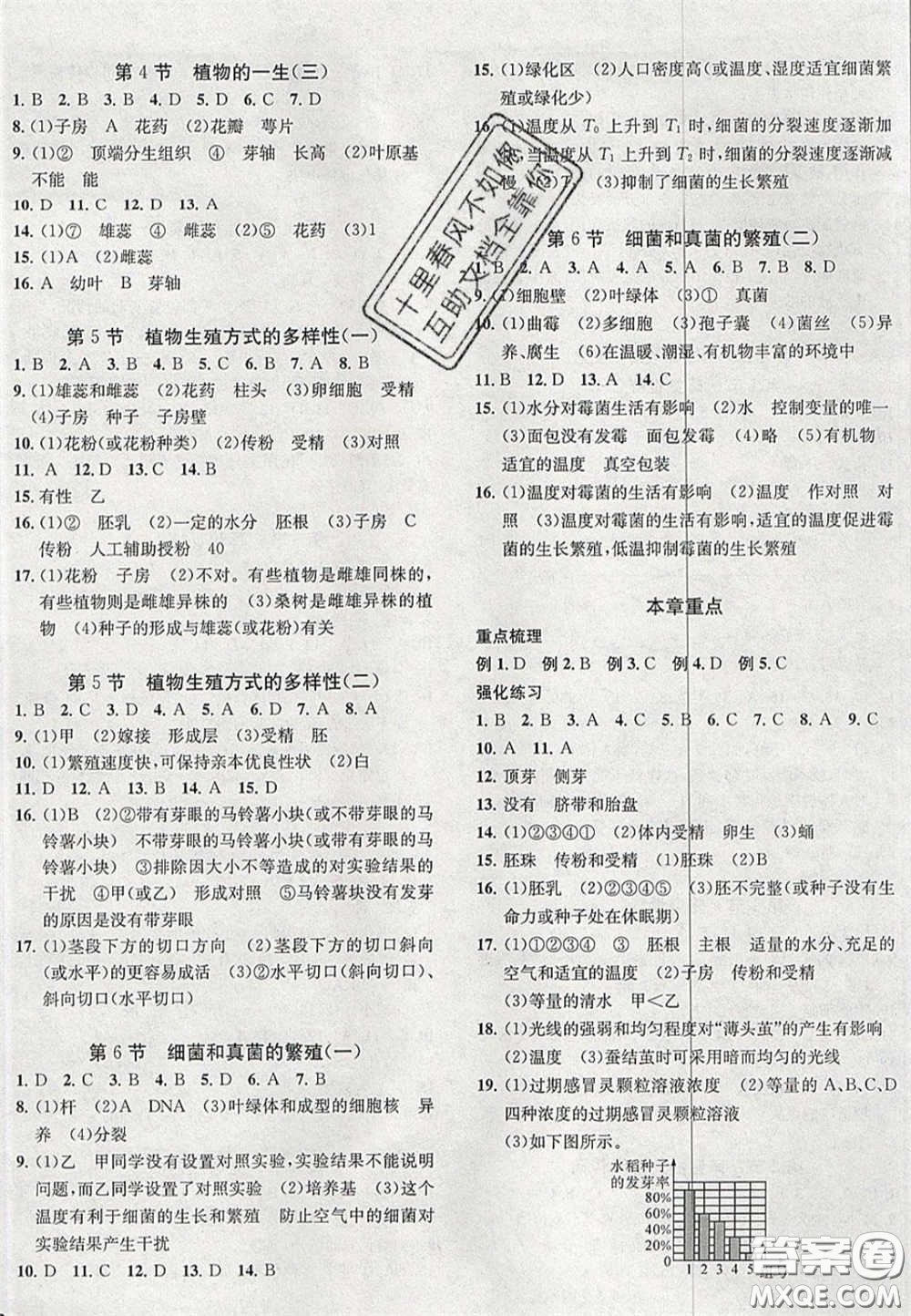 2020年一閱優(yōu)品直通重高七年級(jí)科學(xué)下冊(cè)浙教版答案