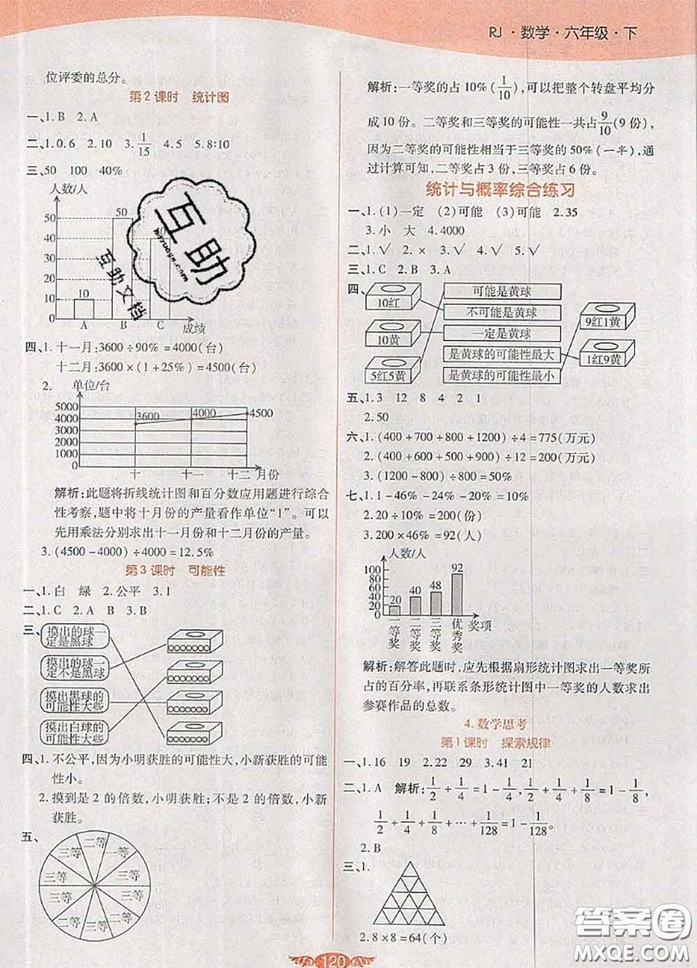 2020新版世紀(jì)百通百通作業(yè)本六年級(jí)數(shù)學(xué)下冊(cè)人教版答案