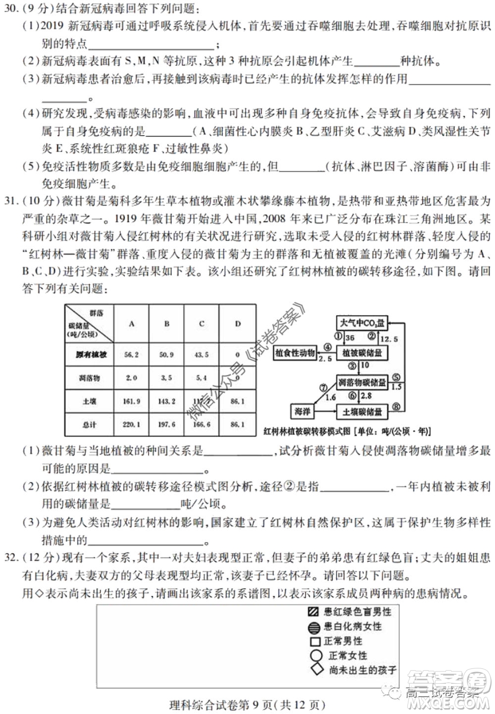 黑龍江省實(shí)驗(yàn)中學(xué)2020年第三次模擬考試?yán)砜凭C合試題及答案