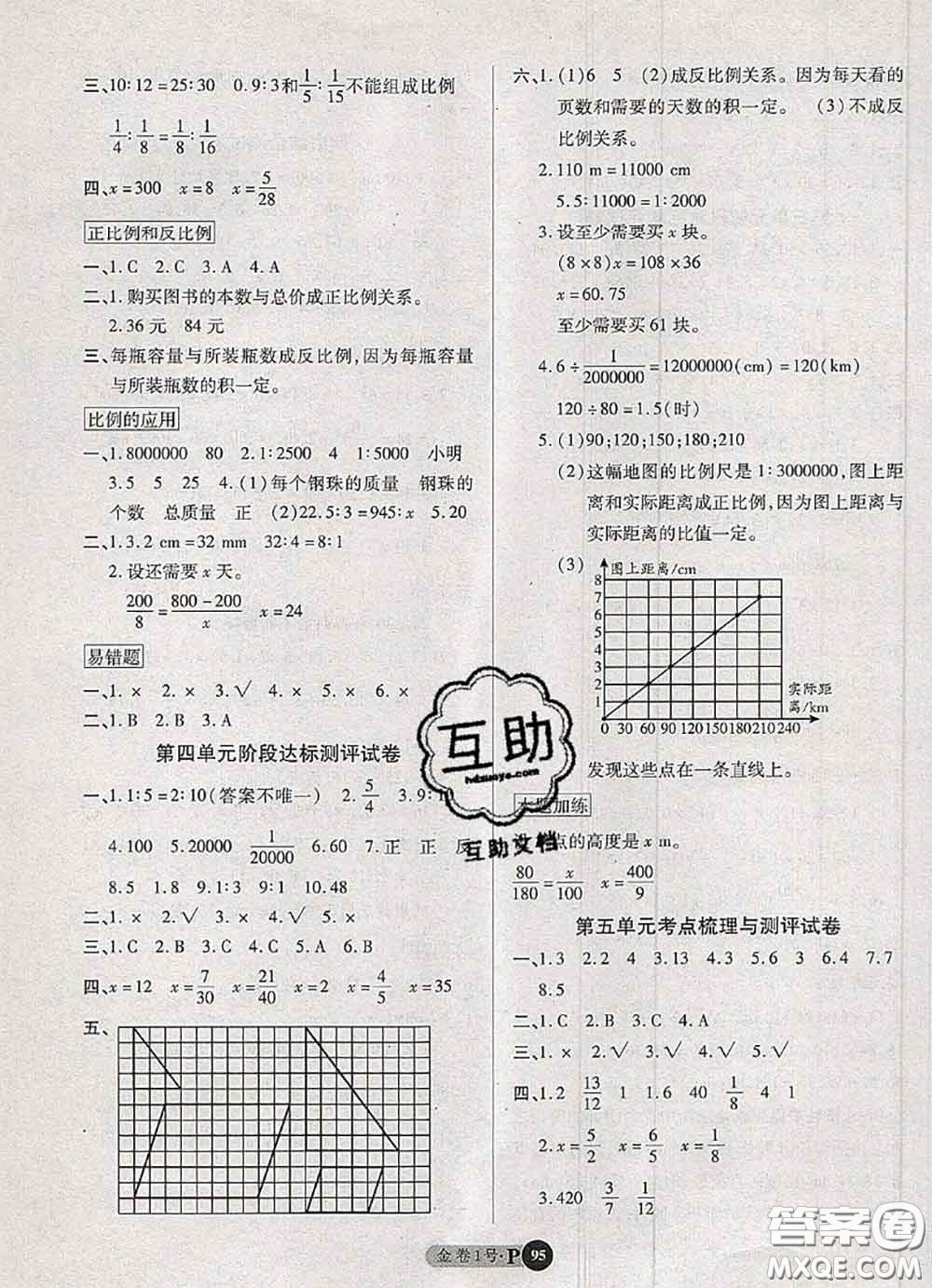 電子科技大學(xué)出版社2020新版金卷1號六年級數(shù)學(xué)下冊人教版答案