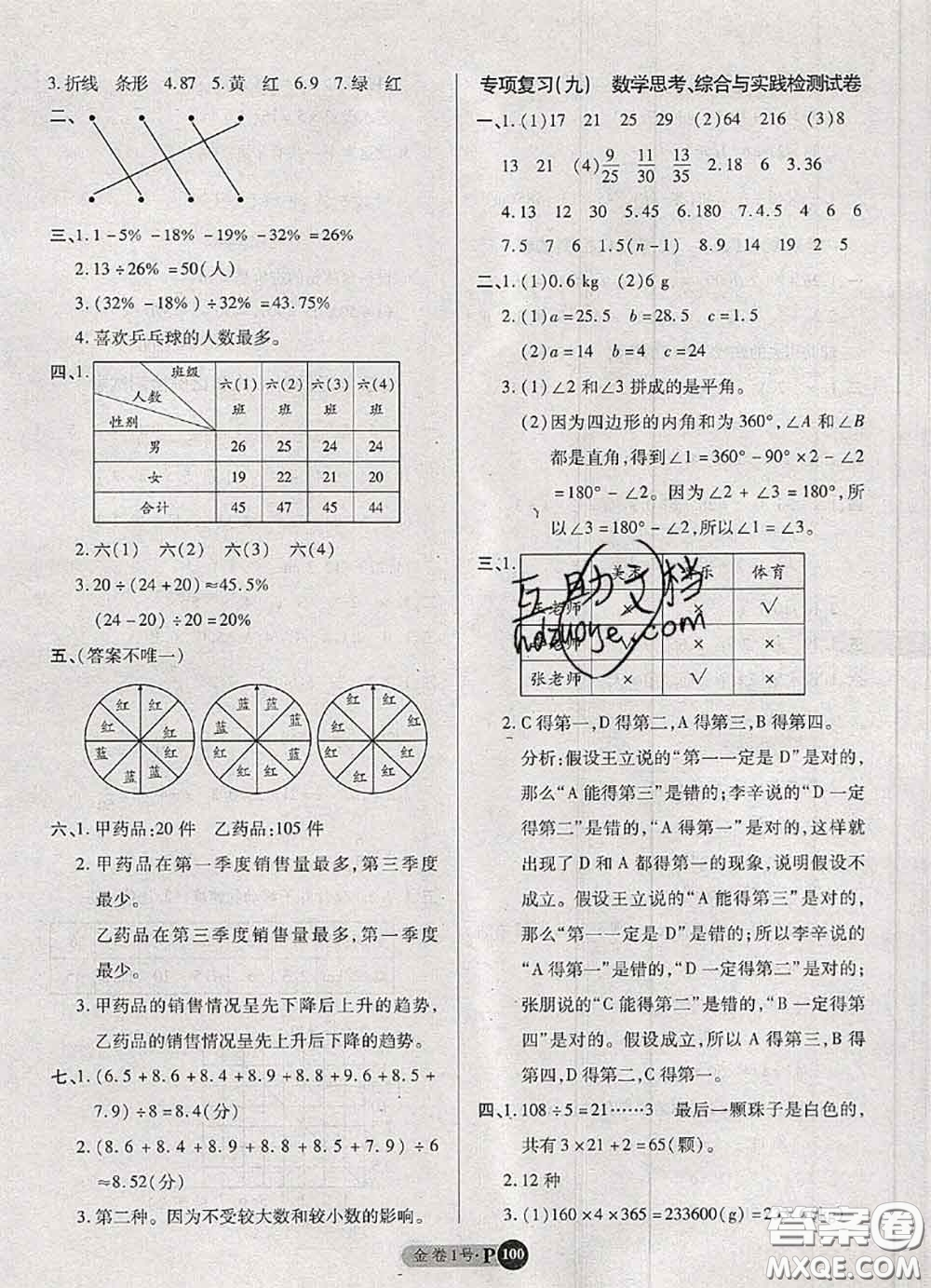 電子科技大學(xué)出版社2020新版金卷1號六年級數(shù)學(xué)下冊人教版答案