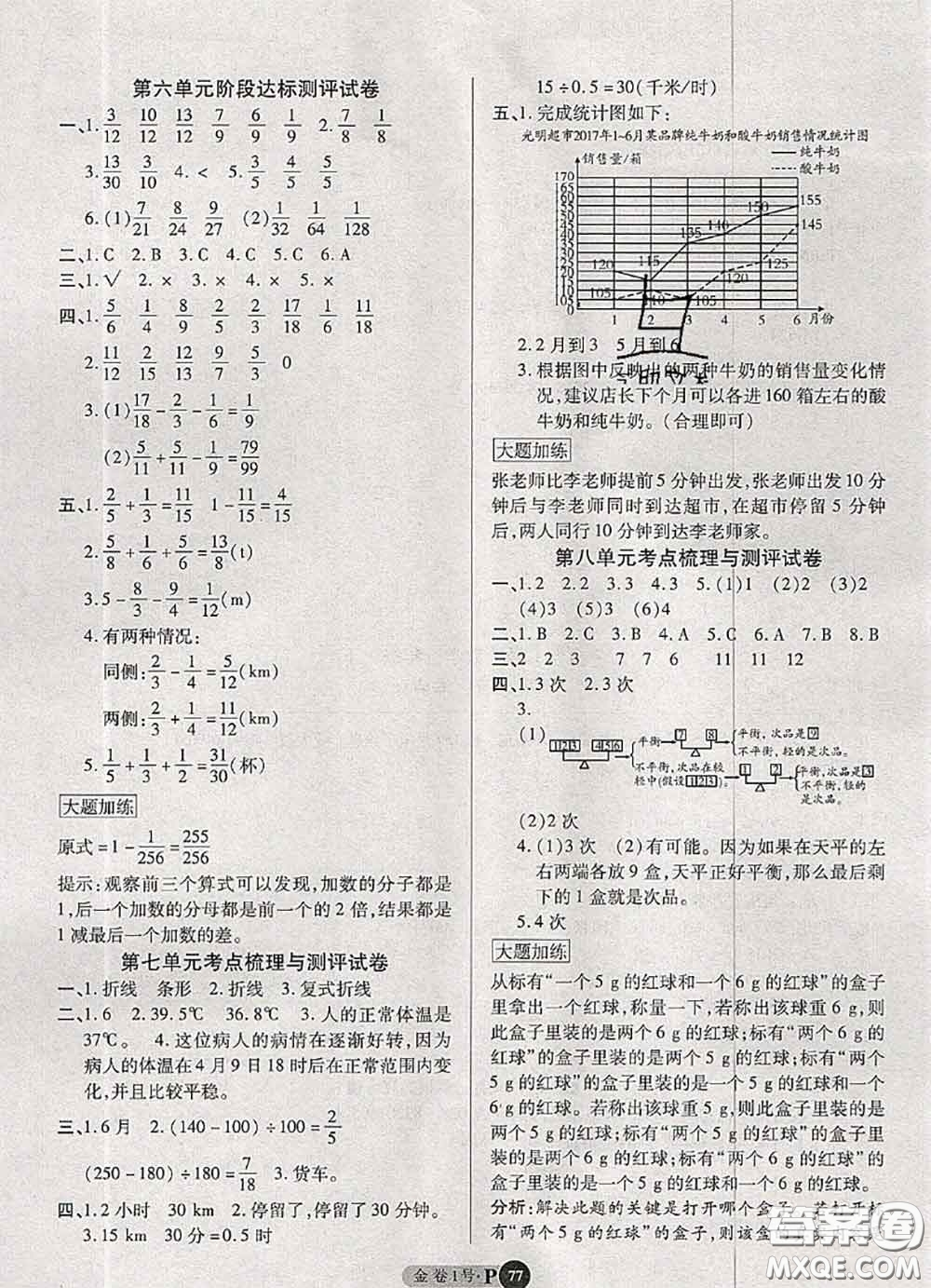 電子科技大學(xué)出版社2020新版金卷1號(hào)五年級(jí)數(shù)學(xué)下冊(cè)人教版答案