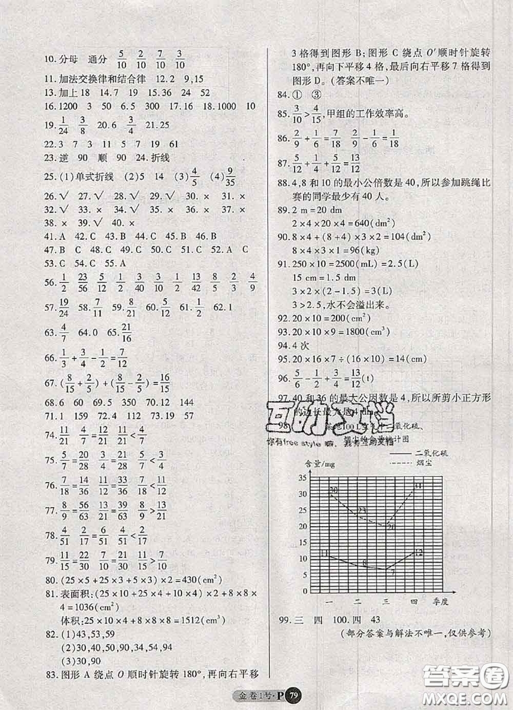 電子科技大學(xué)出版社2020新版金卷1號(hào)五年級(jí)數(shù)學(xué)下冊(cè)人教版答案