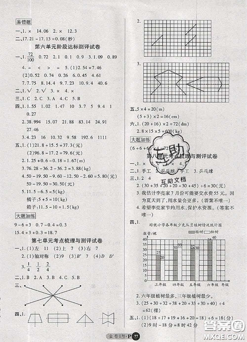 電子科技大學(xué)出版社2020新版金卷1號(hào)四年級(jí)數(shù)學(xué)下冊(cè)人教版答案