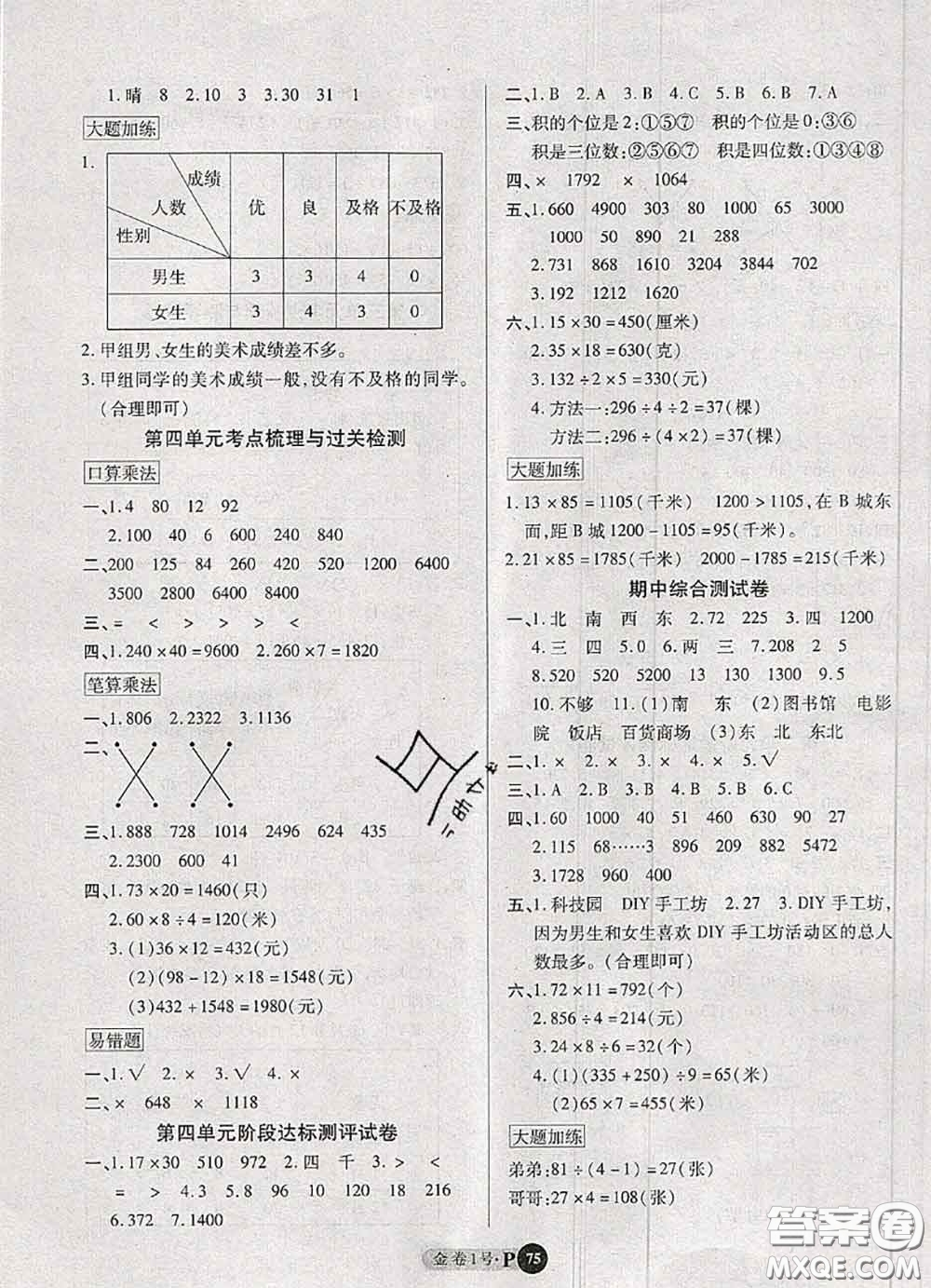 電子科技大學(xué)出版社2020新版金卷1號(hào)三年級(jí)數(shù)學(xué)下冊(cè)人教版答案