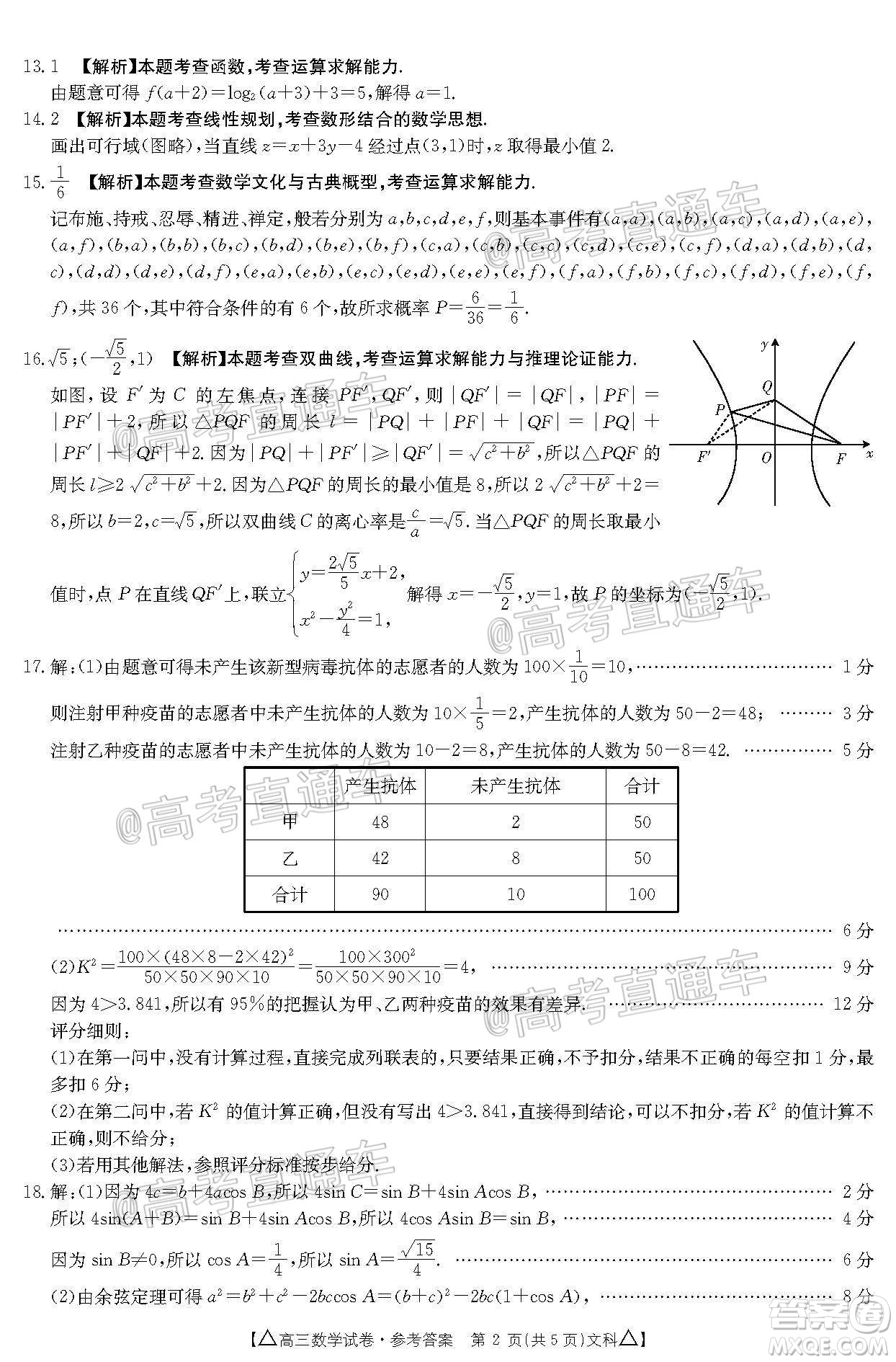 2020年金太陽百萬聯(lián)考全國II卷三角形高三文科數(shù)學試題及答案