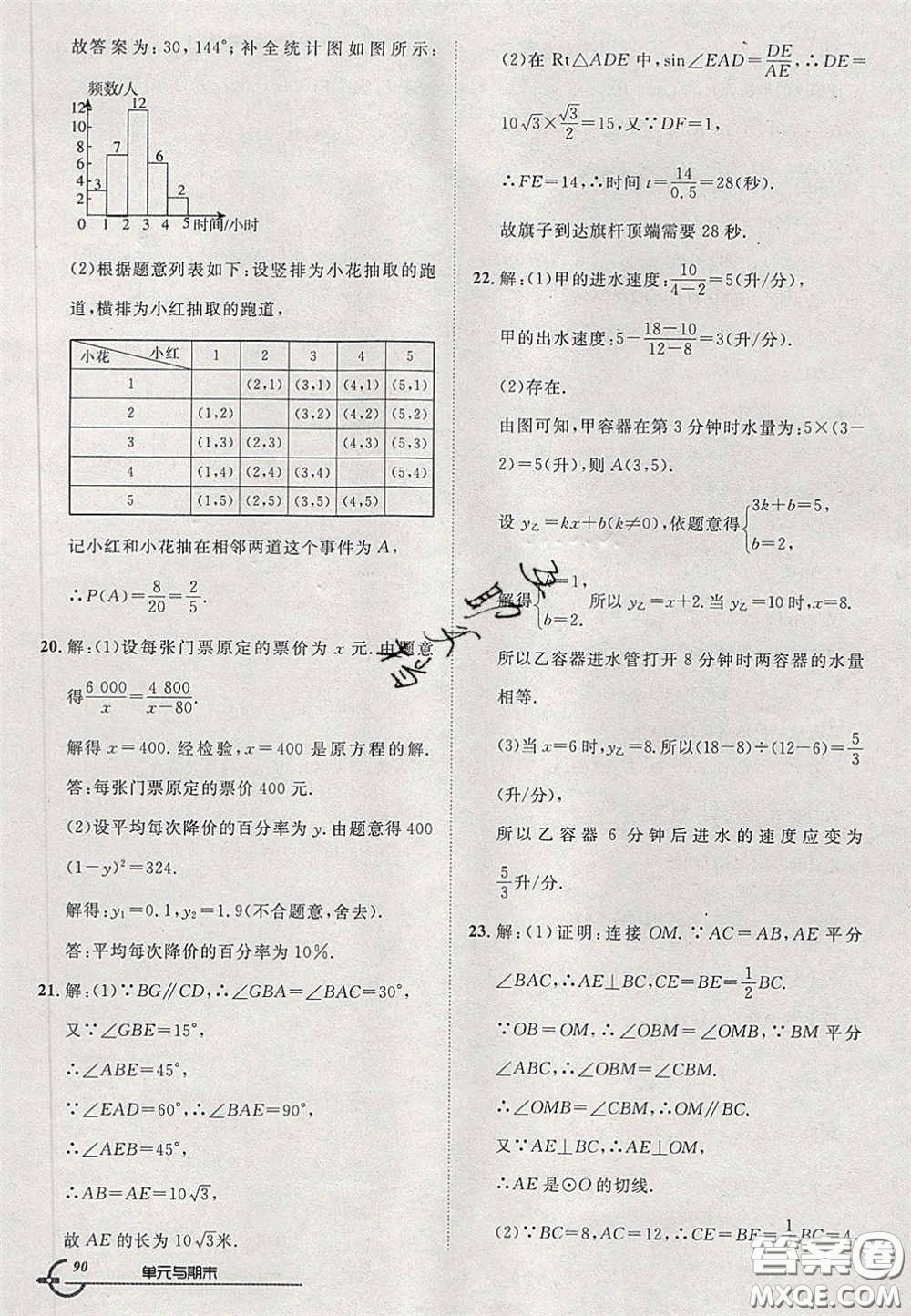 2020年優(yōu)品單元與期末九年級數(shù)學(xué)下冊人教版答案