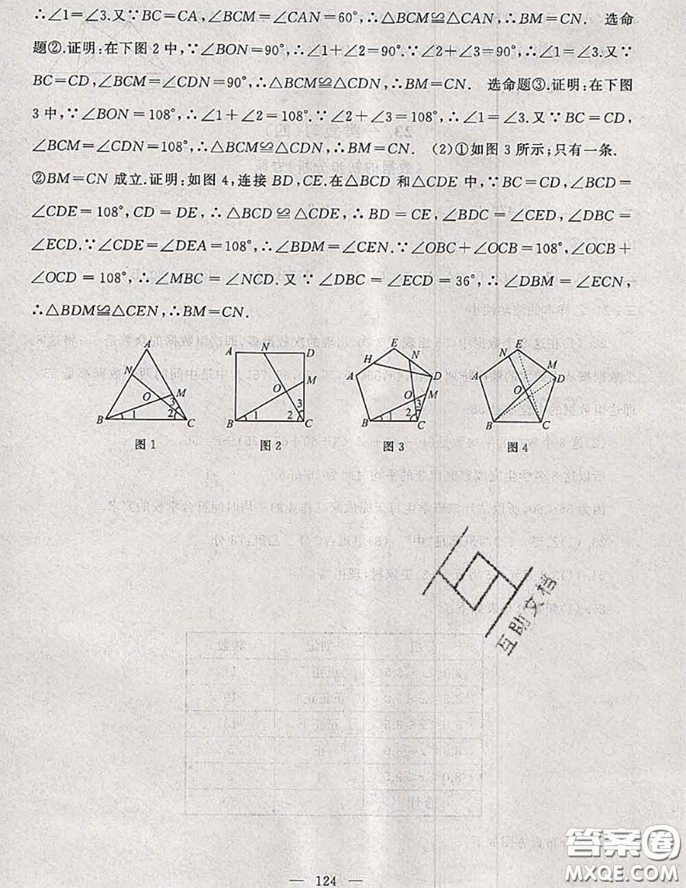 2020新版啟東黃岡大試卷八年級數(shù)學下冊滬科版答案