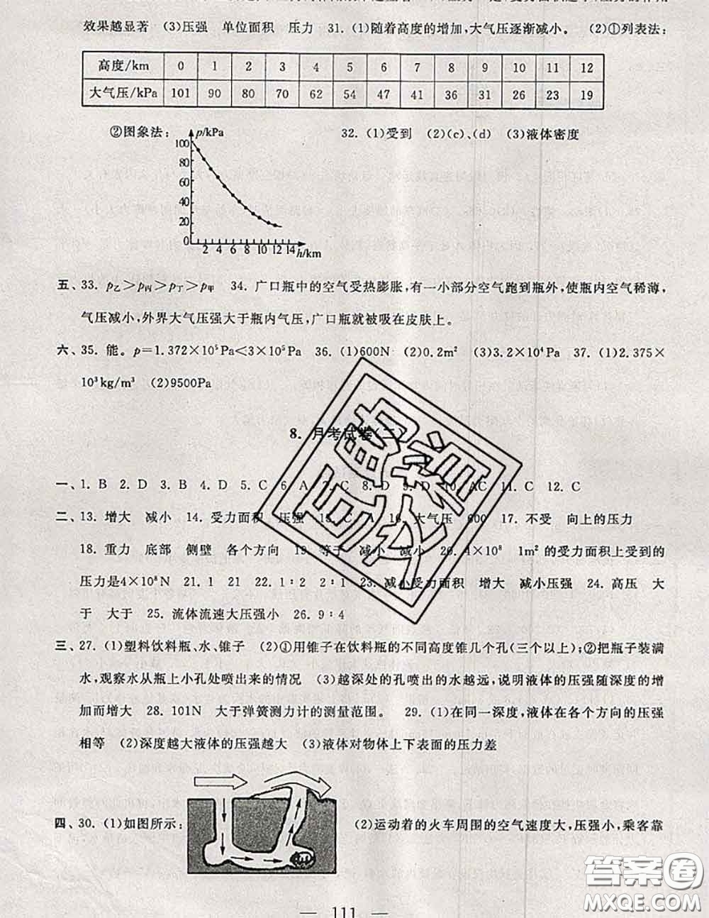 2020新版啟東黃岡大試卷八年級物理下冊蘇科版答案