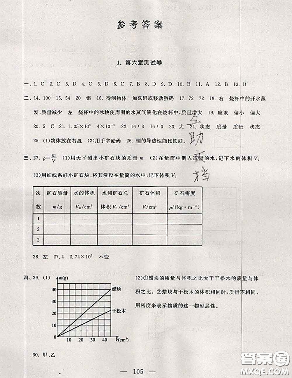 2020新版啟東黃岡大試卷八年級物理下冊蘇科版答案