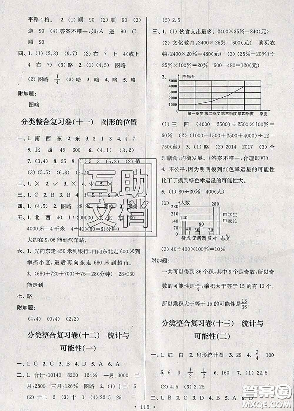 江蘇人民出版社2020春江蘇好卷六年級數(shù)學下冊江蘇版答案